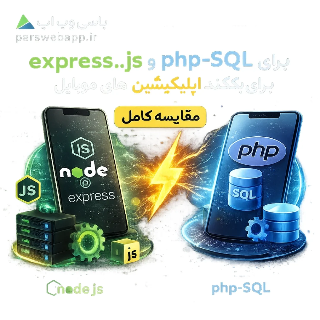 مقایسه جامع Express.js و PHP-SQL